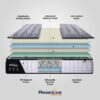 matress 6*4 - Image 2