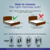 matress doubble 6*6 - Image 10