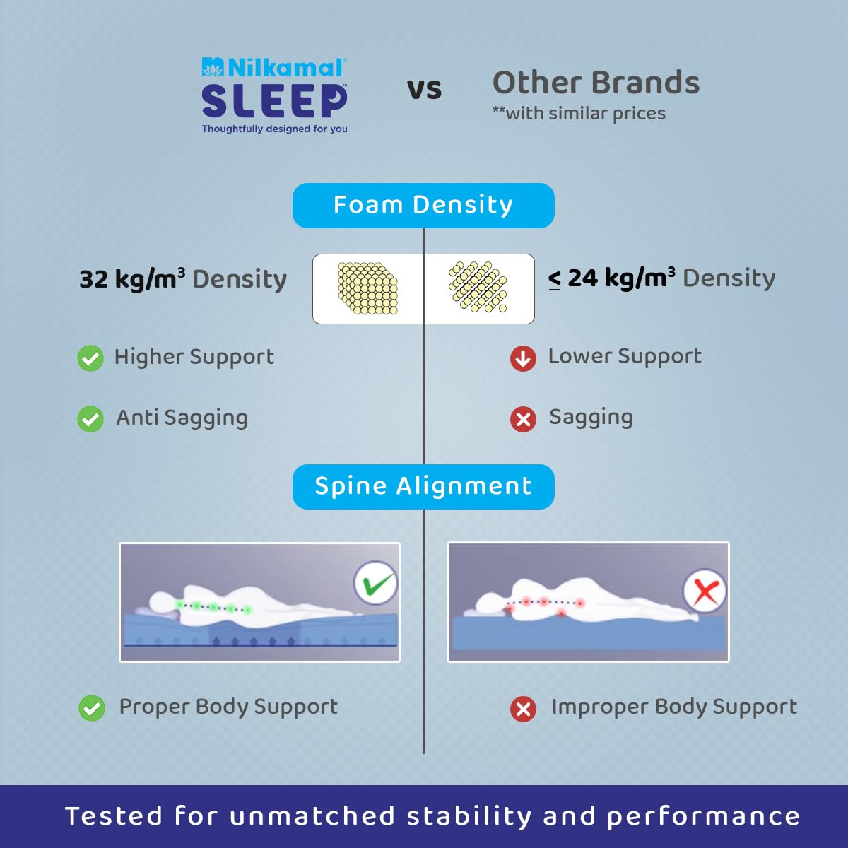 matress 6*4 - Image 9