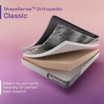 Wakefit ShapeSense Orthopedic - Image 5