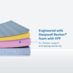 slepwell - Image 4