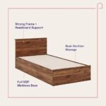 Wakefit Bed  single bed - Image 2